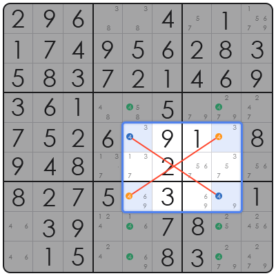 mini sudoku 4x4
